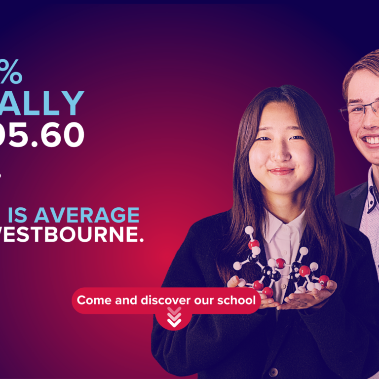 Visit Westbourne College Sydney